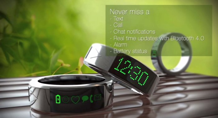 انگشتر هوشمند (Smart rings)