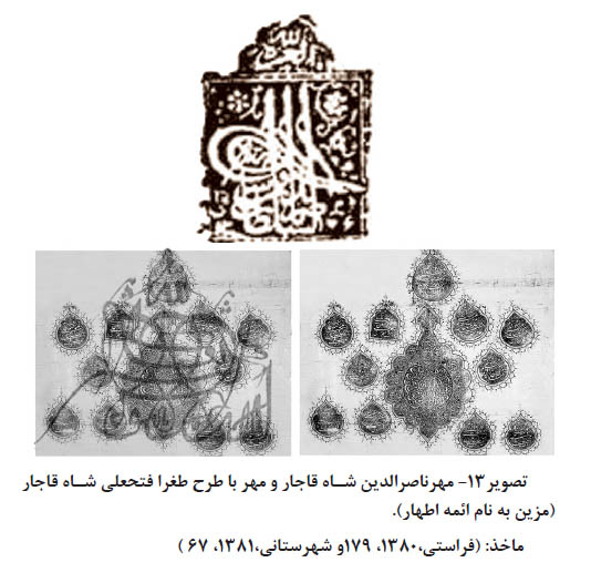 مهر ناصرالدین‌شاه قاجار و مهر با طغرای فتحعلی‌شاه قاجار