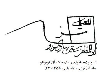طغرای رستم بیک آق‌قویونلو