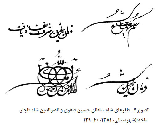 طغرای شاه سلطان حسین صفوی و ناصرالدین شاه قاجار
