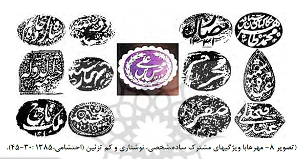 مهرها با ویژگیهای مشترک ساده